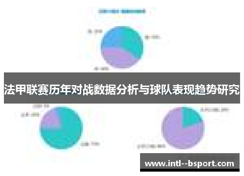 法甲联赛历年对战数据分析与球队表现趋势研究