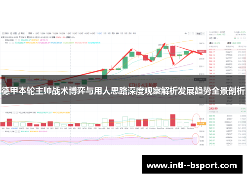 德甲本轮主帅战术博弈与用人思路深度观察解析发展趋势全景剖析 德甲本轮主帅战术博弈与用人思路深度观察解析发展趋势全景剖析